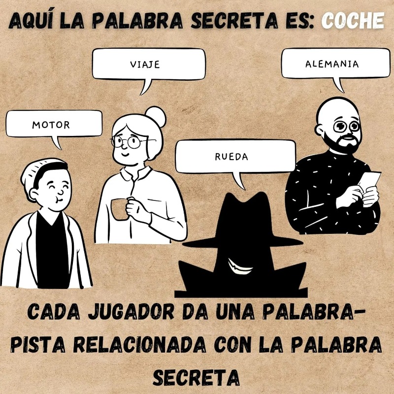 Cross-border Spanish El Embust - đánh giá và giá Party Games In Spanish